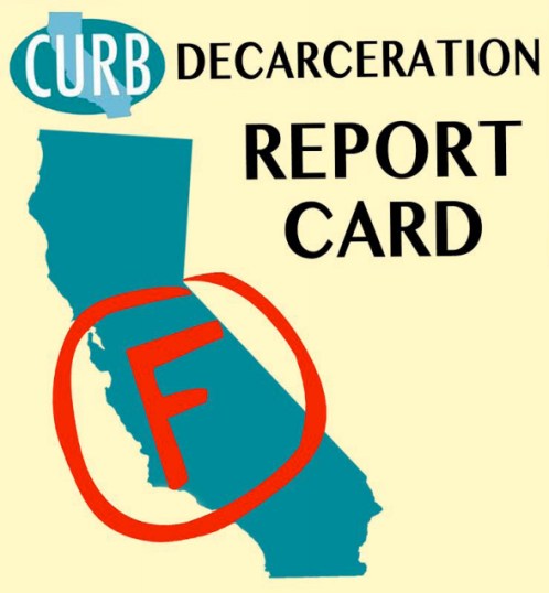 curbreportcard
