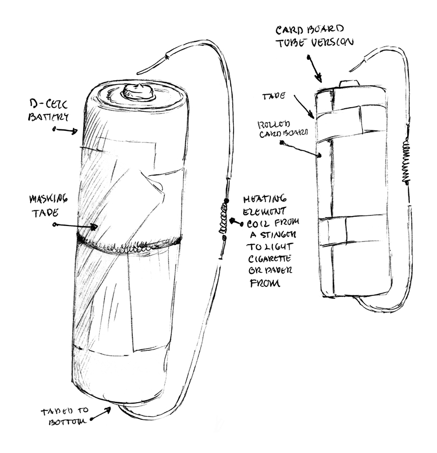 Prison Inmate Inventions R.I.P. Angelo, Author and Illustrator of the Book “Prisoners ...